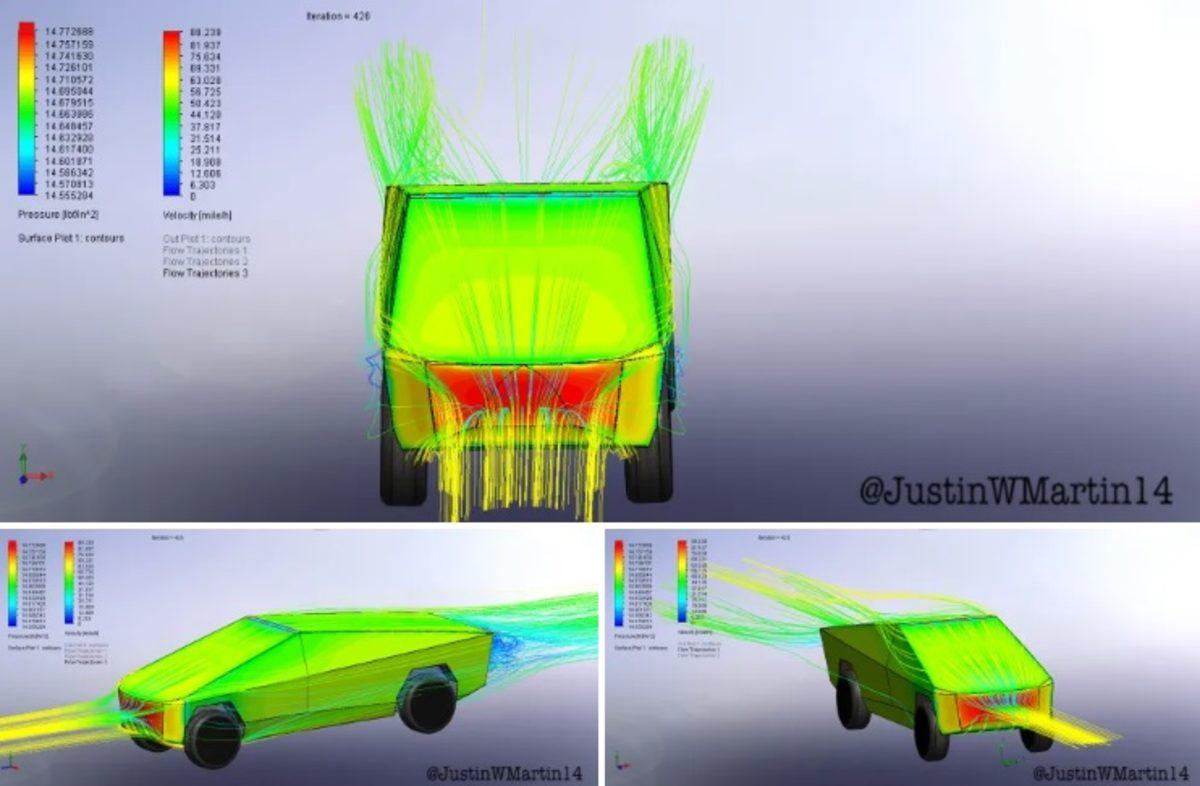 Cybertruck’ın Bir Mühendislik Harikası Olduğunu Gösteren Aerodinamik Testi