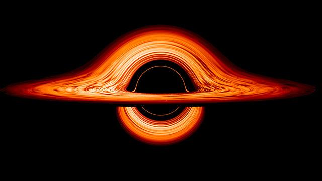 Araştırmalara Göre Büyük Kara Deliklerin Etrafında Gezegenler Dönüyor Olabilir