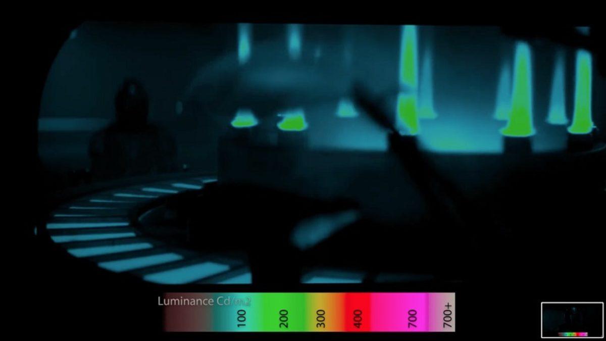 Star Wars: The Mandalorian Dizisinin Gerçek HDR Kalitesinde Olmadığı Ortaya Çıktı