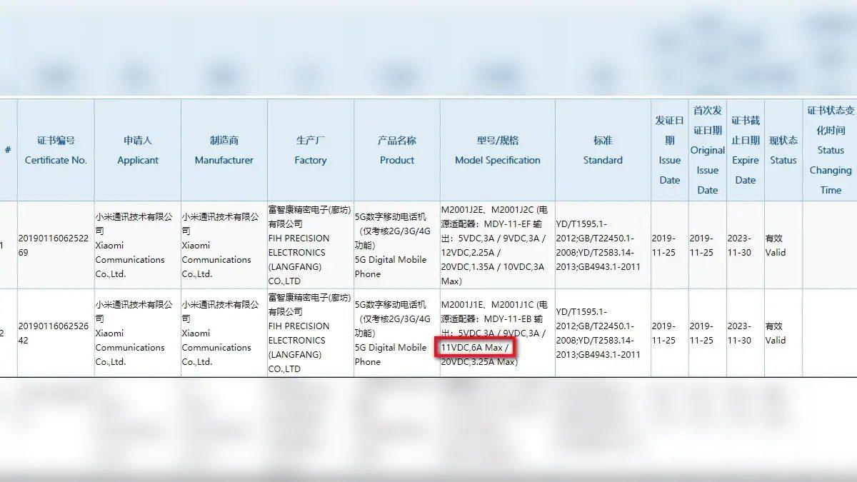 Xiaomi, 66 Watt Hızlı Şarj Destekli Bir Telefon Geliştiriyor