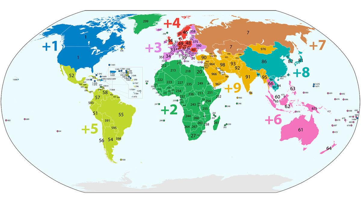 Türkiye’nin Telefon Kodu Neden +90?