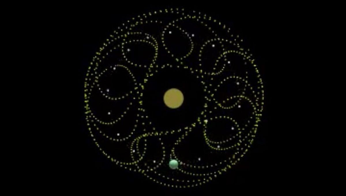 Dünya’nın Muhtemelen Var Olduğunu Bile Bilmediğiniz ’İkinci Ay’ı