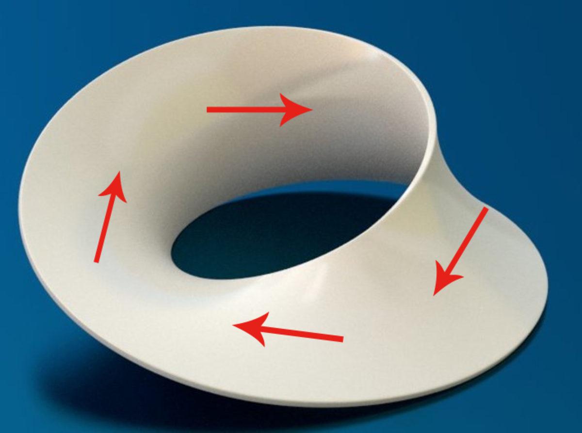 Avengers: Endgame’in Kilit Noktası Olan ’Möbius Şeridi’ Nedir?