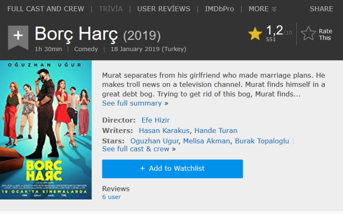 Ünlü Türk YouTube Kanalının Borç Harç Filmine Dair Yayınladığı Ağır ’Ayar’ İçeren Analiz Videosu