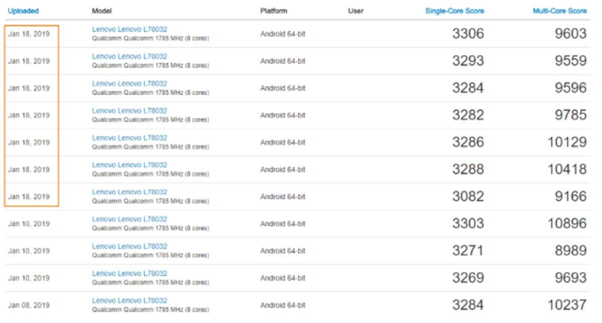 Lenovo Z5 Pro GT’nin 12 GB RAM’li Versiyonu 8 GB Olana Göre Ciddi Bir Performans Farkı Sunmuyor