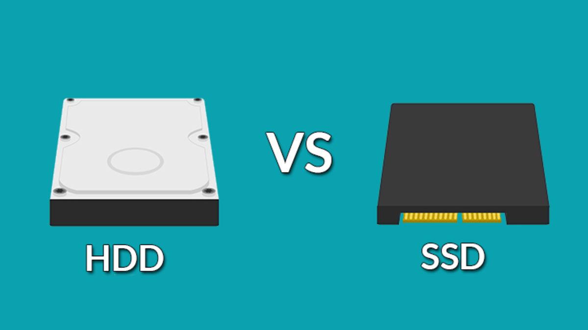 Disk Bölme Hakkında Bilmeniz Gereken Her Şey
