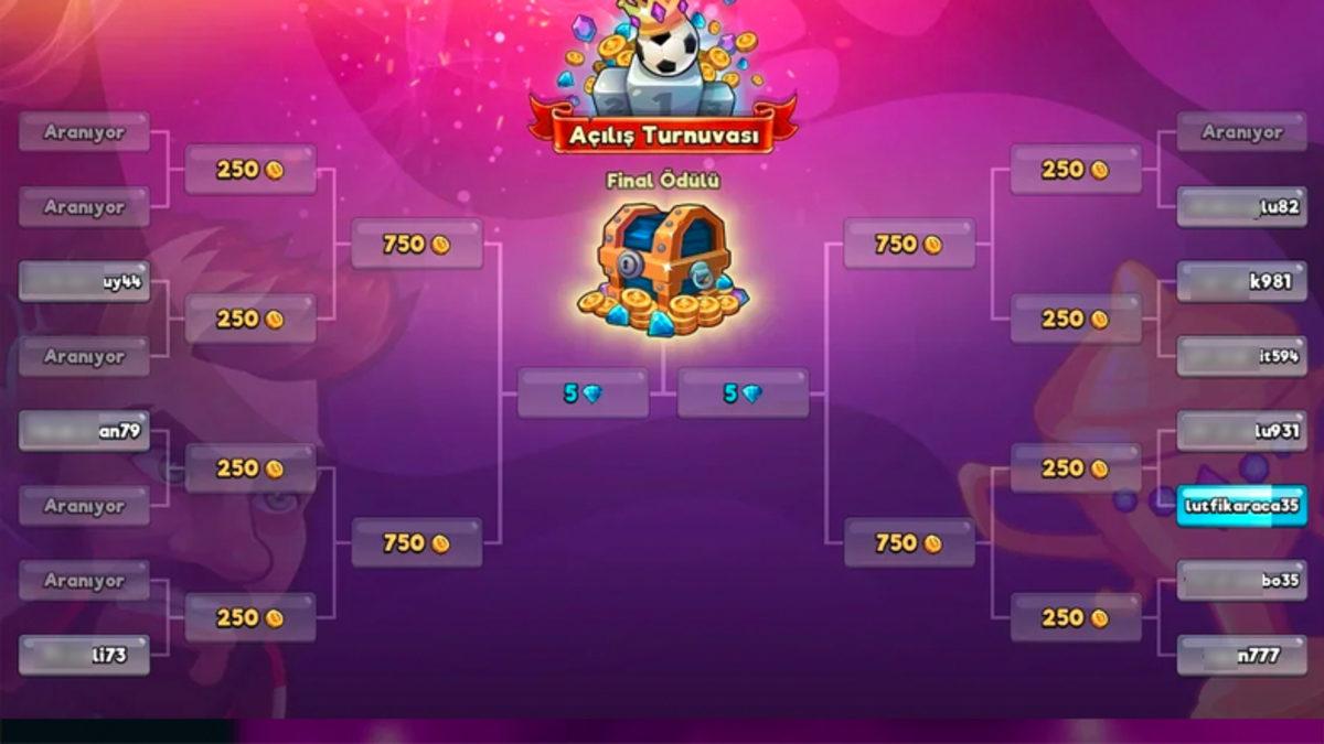 Kafa Topu 2’ye Şampiyonlar Ligi’ni Aratmayan ‘Turnuva Modu’ Geldi (Çekiliş de Var!)