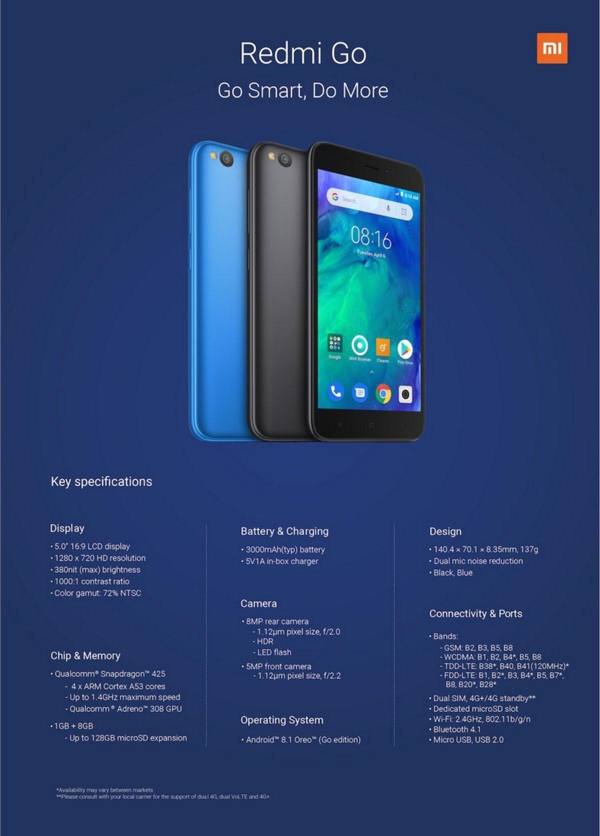 Xiaomi Redmi Go Edition’ın Teknik Özellikleri Ortaya Çıktı