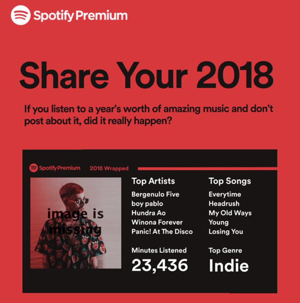 Spotify Çalma Listelerinde Ortaya Çıkan Sahte Sanatçıların Nedeni Henüz Anlaşılamadı