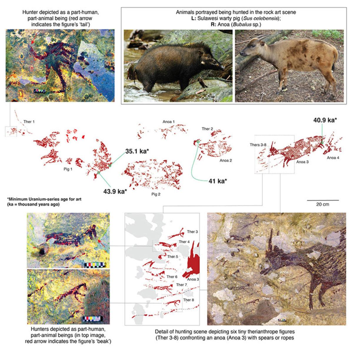 44.000 Yıllık Dünyanın En Eski Mağara Resmi Bulundu