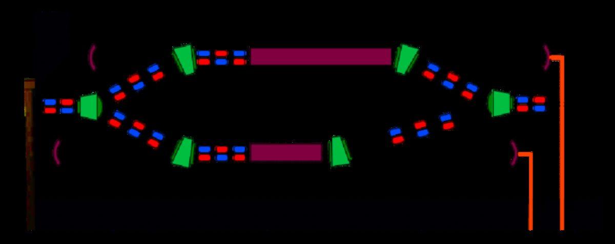 Çoğu Kişinin Varlığından Bihaber Olduğu Türkiye’nin Göbeğindeki Bilim Merkezi: TARLA