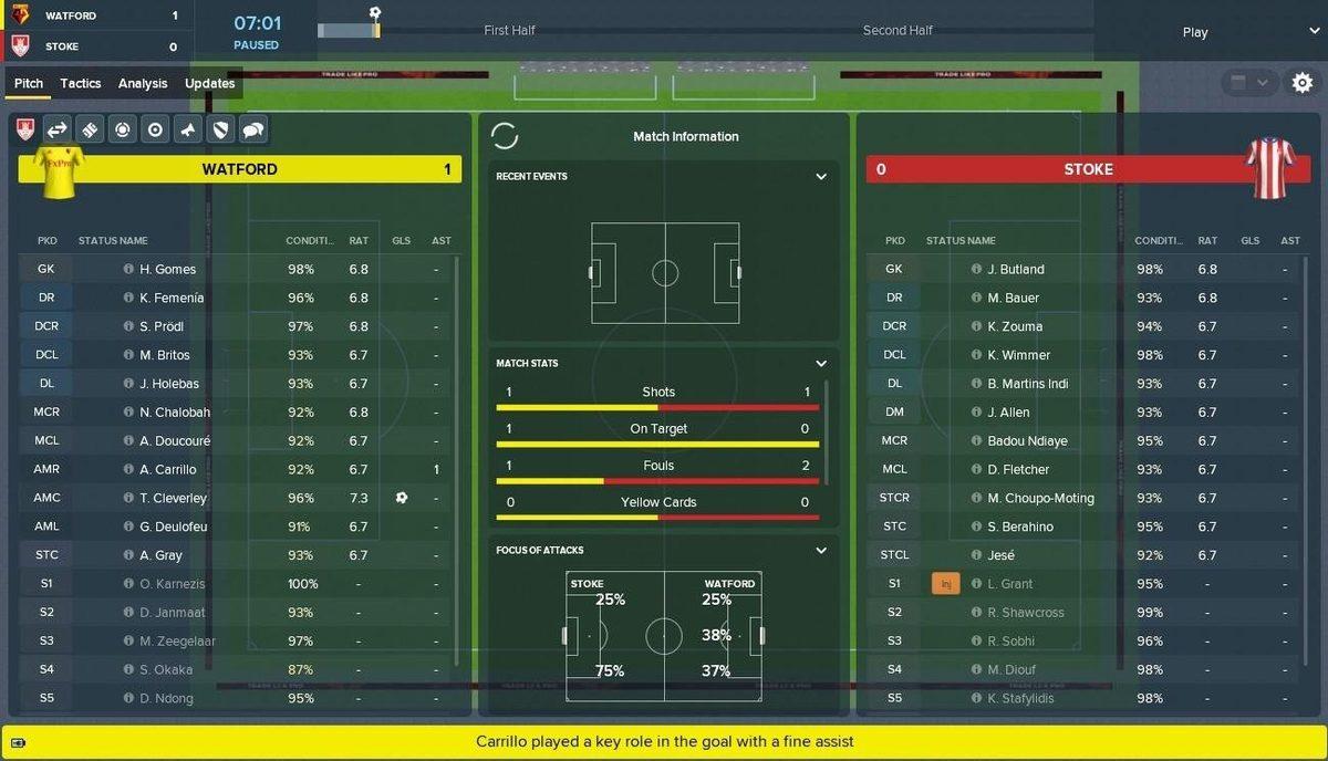 2019 Boyunca Türkiye’de En Çok Oynanan Oyunlar Açıklandı