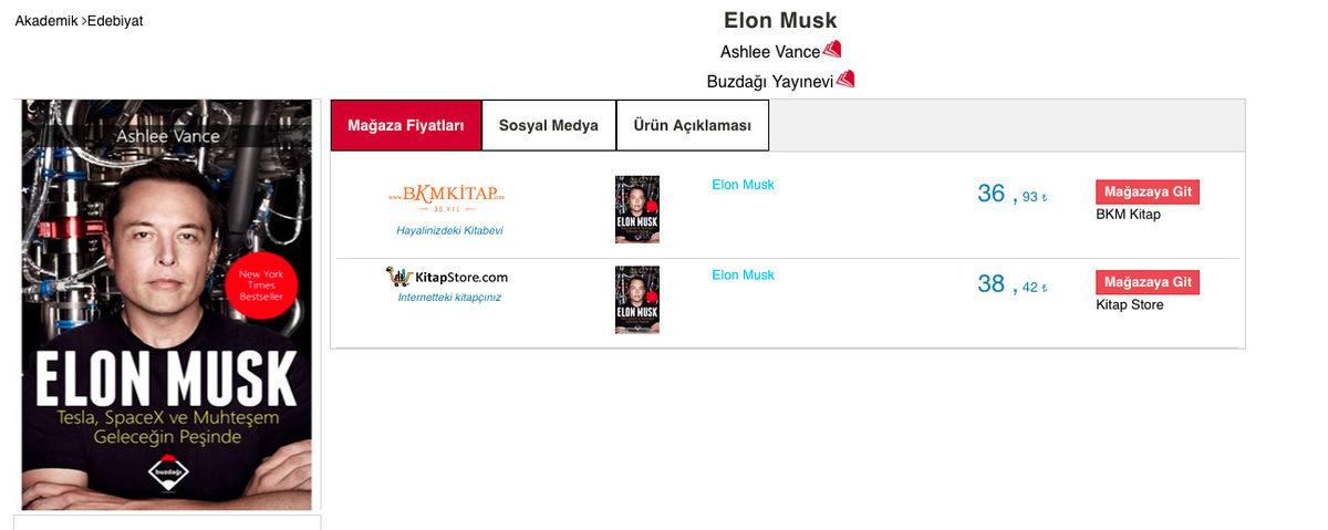 Kolay Kolay Unutamayacağınız 10 İşe Yarar ve İlginç İnternet Sitesi