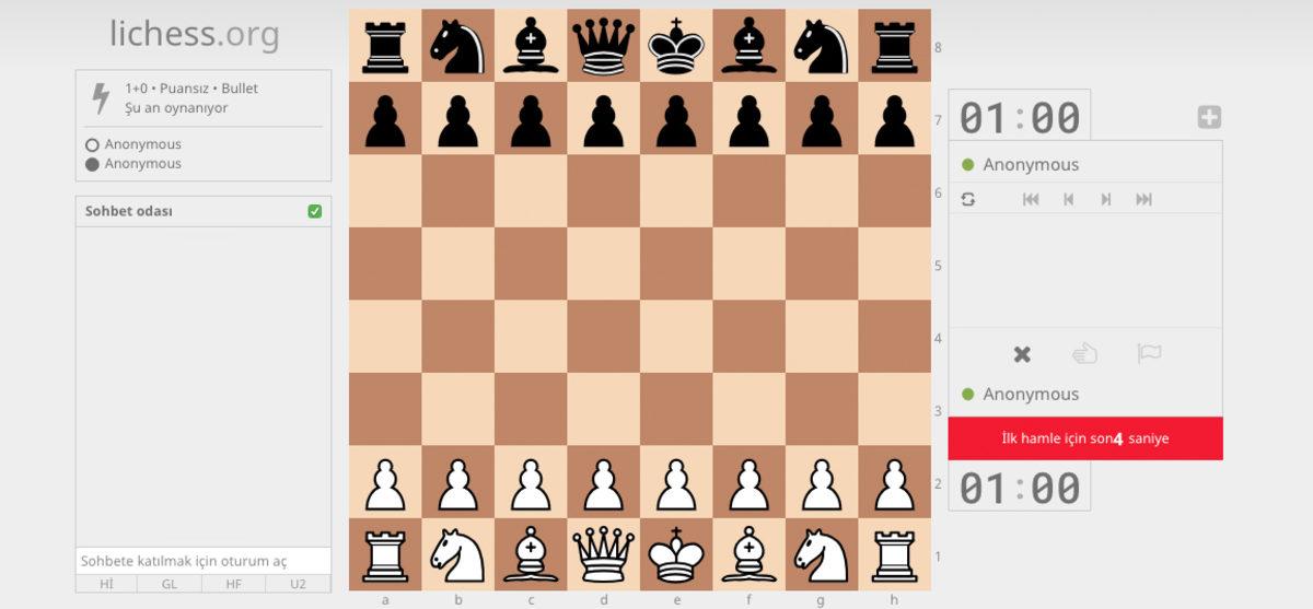 Kolay Kolay Unutamayacağınız 10 İşe Yarar ve İlginç İnternet Sitesi