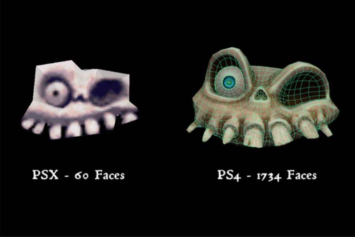 5 Efsane PlayStation Karakterinin Zaman İçindeki İnanılmaz Değişimi