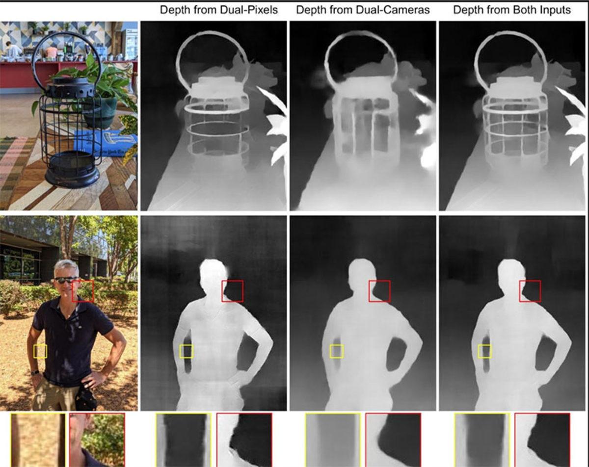 Google, Pixel 4’ün Portre Modunun Nasıl Çalıştığını Açıkladı