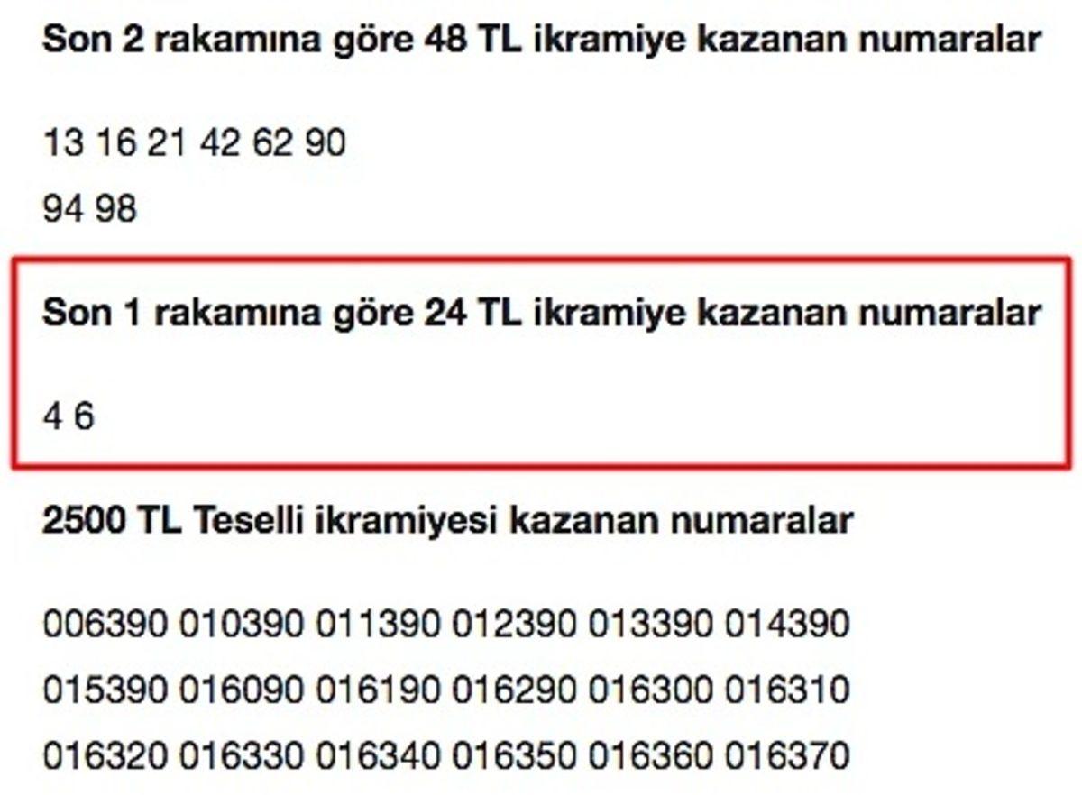 Milli Piyango Çekilişinde Hile Yapıldığı İddiası Sosyal Medyayı Salladı (Video)