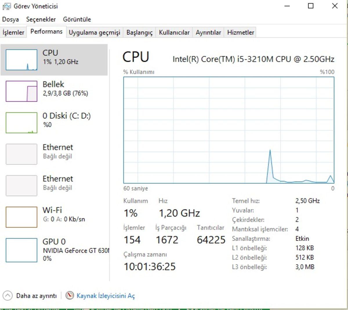 Dizüstü Bilgisayarınızın Performansını Artıracak 4 Yöntem