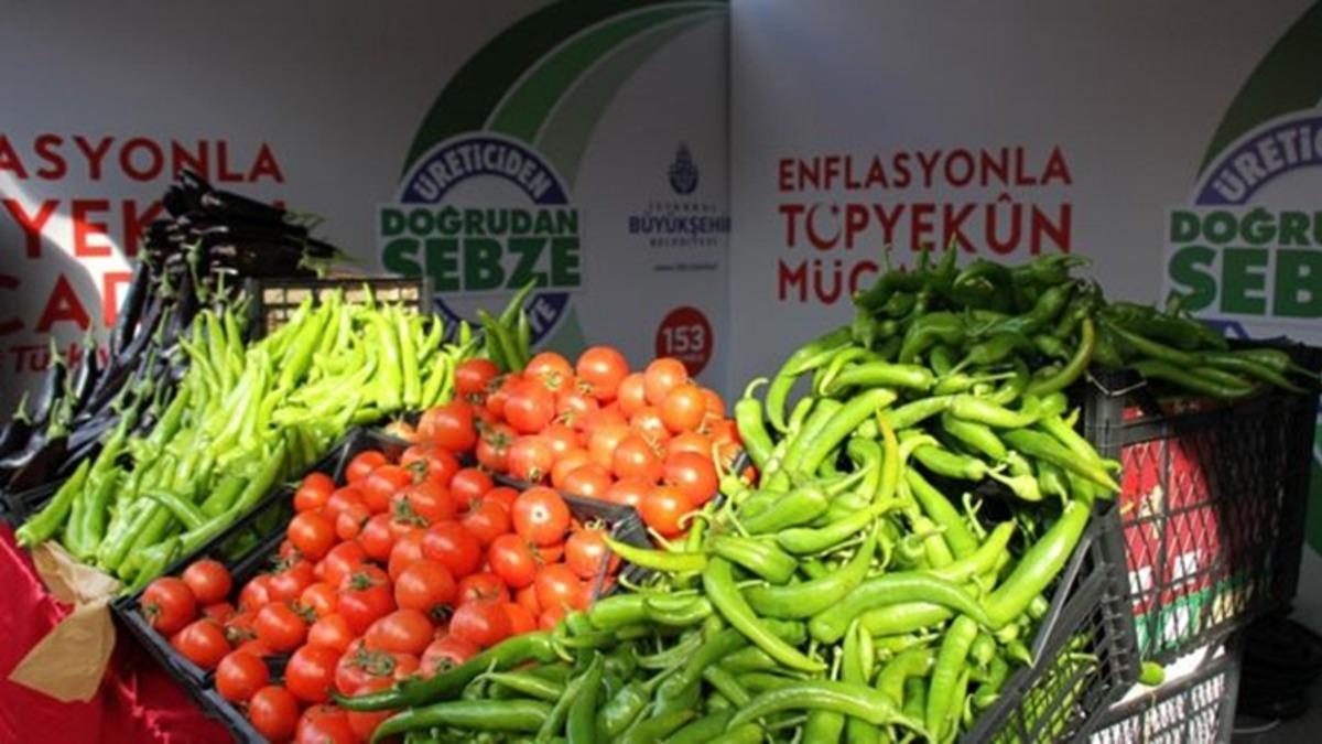 EPttAVM Nedir EPttAVM’den Tanzim Satışları