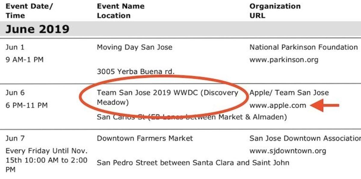Apple’ın WWDC 2019 Konferansının Tarihi Belli Oldu