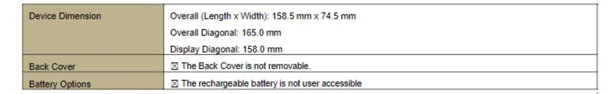 Samsung Galaxy A50’nin Özellikleri, FCC Raporlarında Ortaya Çıktı