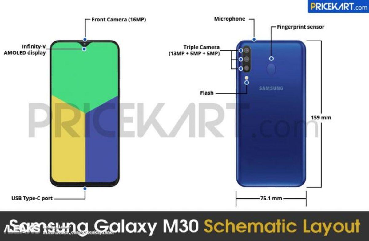 Super AMOLED Ekranlı Samsung Galaxy M30, FCC Onayını Aldı