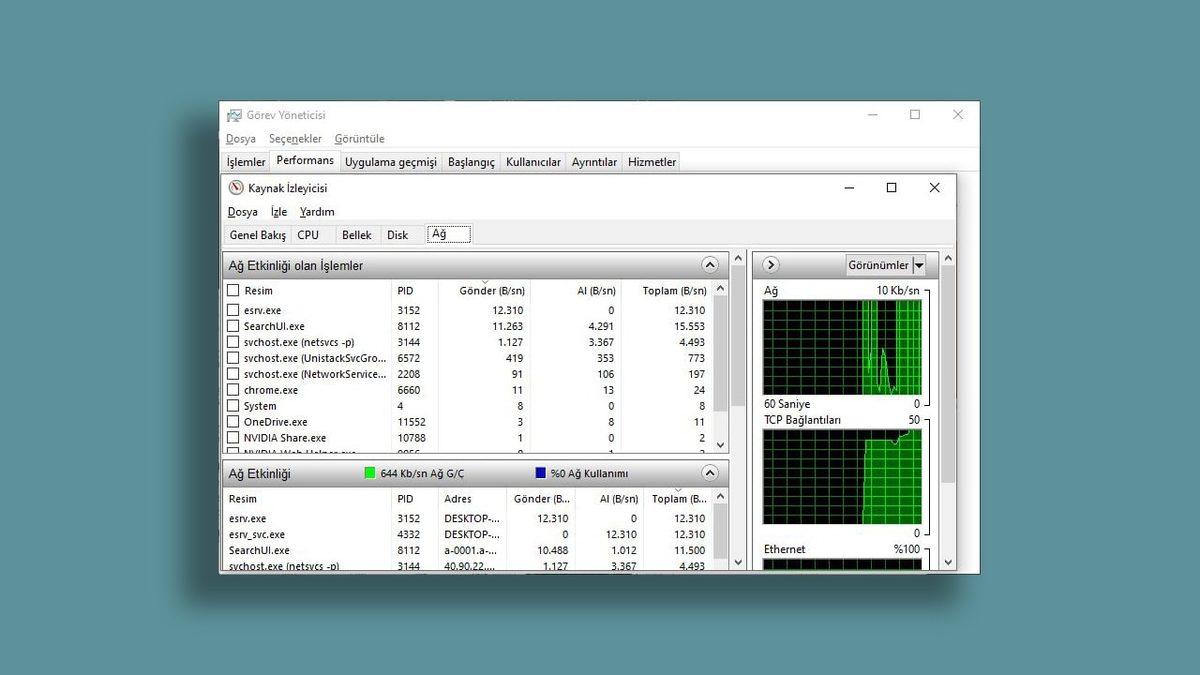 Wi-Fi Tam Çekerken İnternet Neden Yavaşlar? Sorun Nasıl Çözülür?