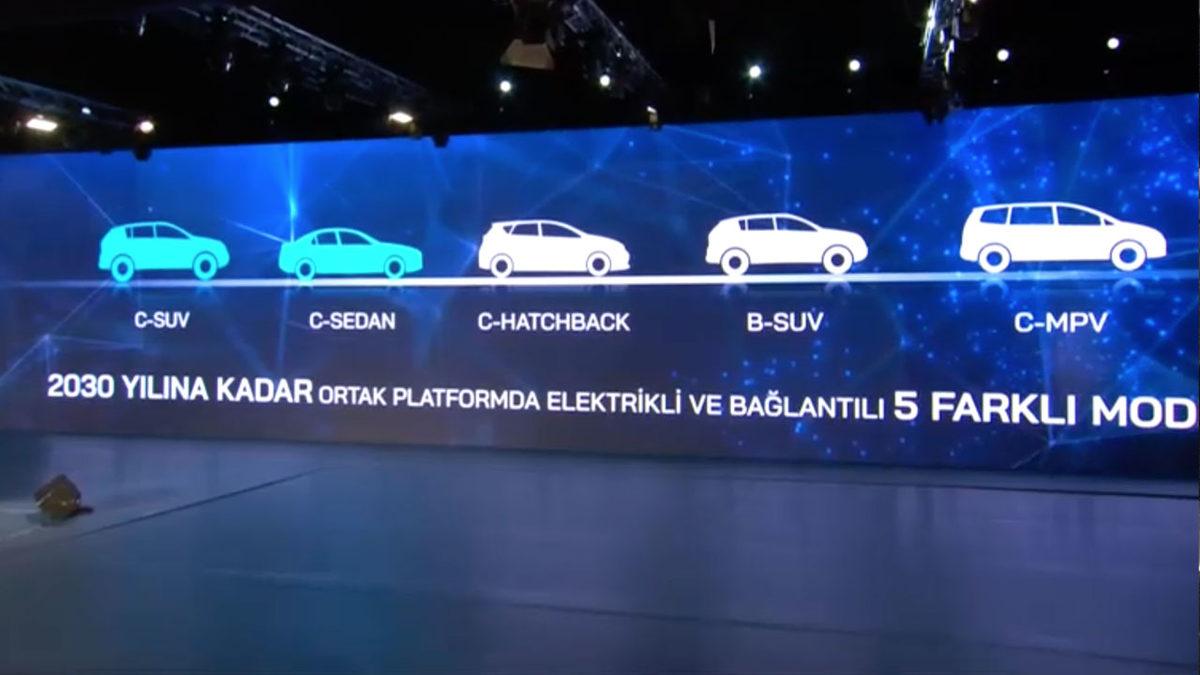Yerli Otomobil Tanıtıldı: İşte İlk Görüntüler