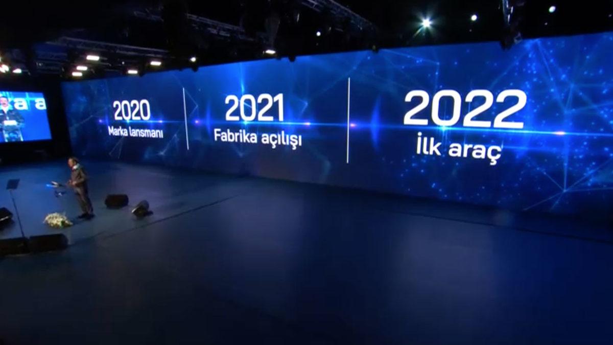 Yerli Otomobil Tanıtıldı: İşte İlk Görüntüler