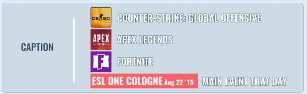 Apex Legends’ın Yeni Silahları ve Karakterleri Ortaya Çıktı