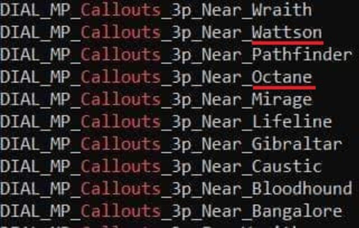 Apex Legends’ın Yeni Silahları ve Karakterleri Ortaya Çıktı