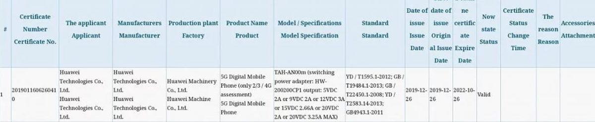 Yeni Huawei Mate X, 65 W Hızlı Şarj Desteğini Gösteren 3C Sertifikası Aldı
