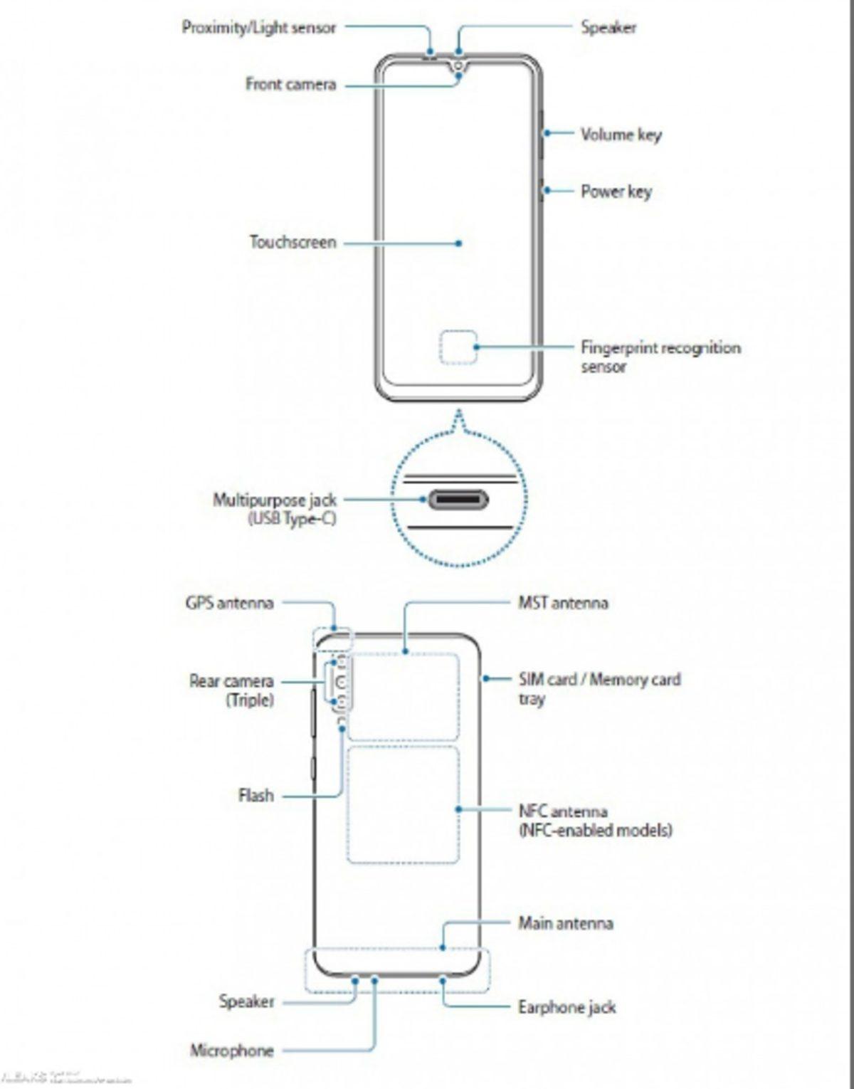 Samsung Galaxy A50’ye Dair Yeni Bilgiler Ortaya Çıktı