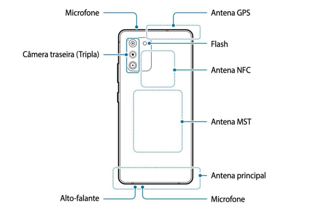 Samsung Galaxy S10 Lite’ın Kullanıcı Kılavuzu Ortaya Çıktı