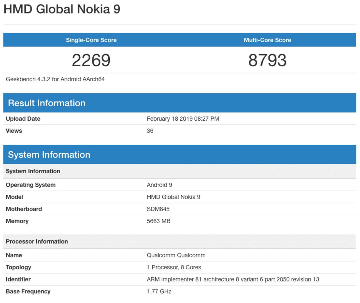 Ha Tanıtıldı Ha Tanıtılacak Denen Nokia 9, Geekbench’te Ortaya Çıktı