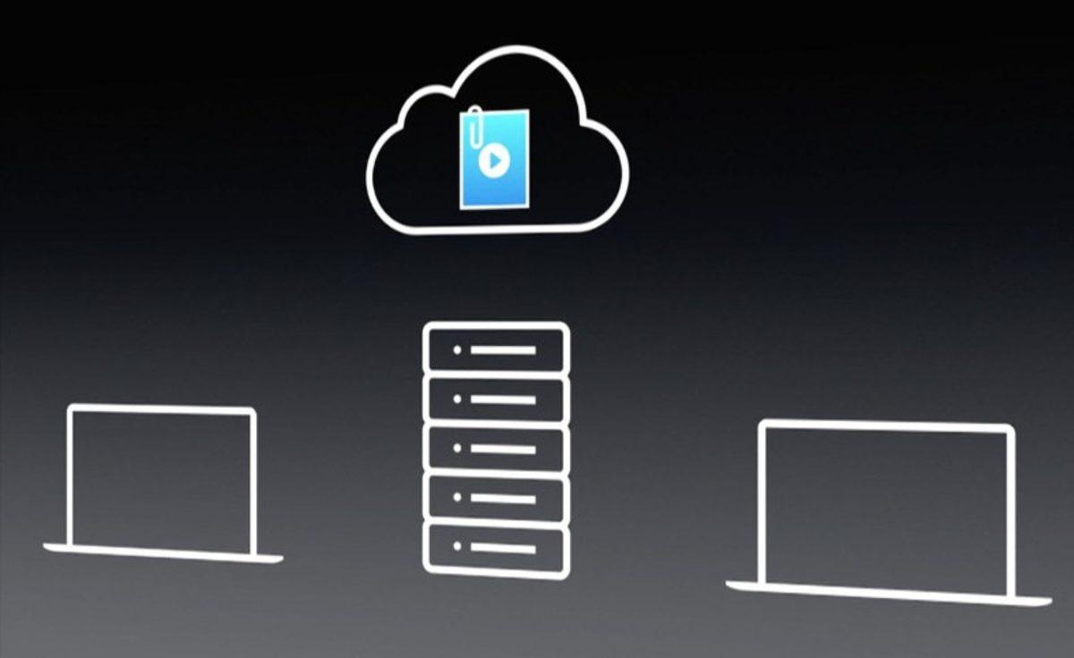 Yüksek Boyutlu Videolar Telefondan Bilgisayara Nasıl Gönderilir?