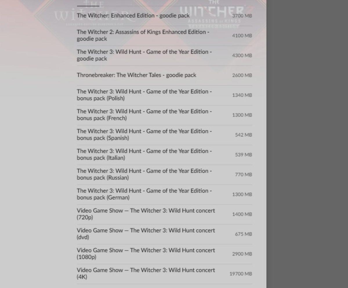 The Witcher Hayranlarının Paha Biçemeyeceği Bir Koleksiyon, GOG’da Ücretsiz Oldu