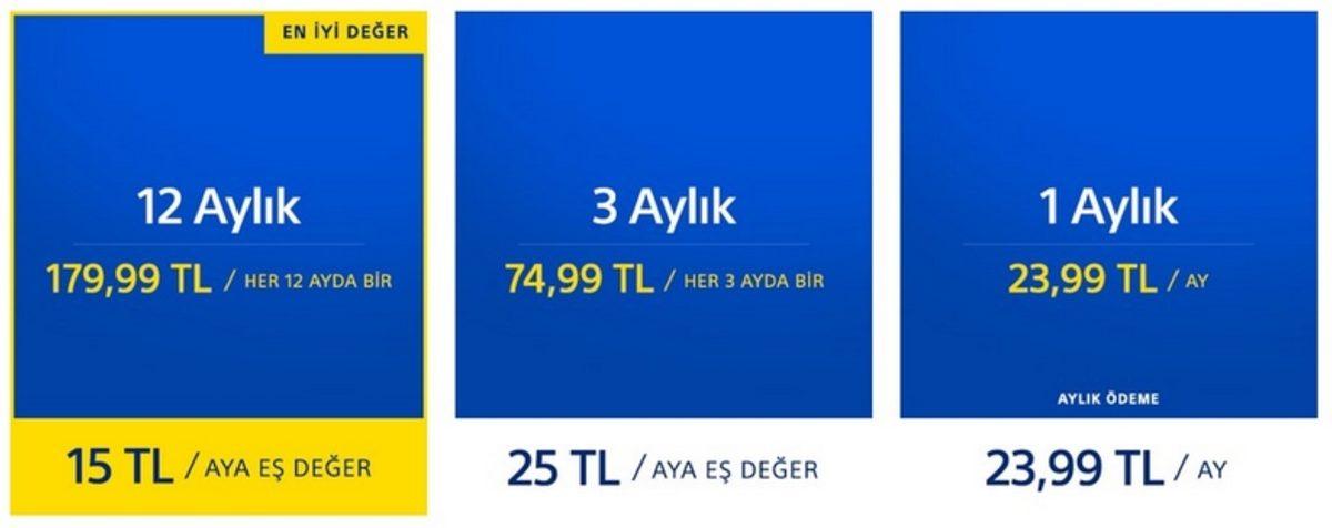 Sony, ABD’de PS Plus Aboneliği Alan Kullanıcılara  Rainbow Six Siege Hediye Ediyor