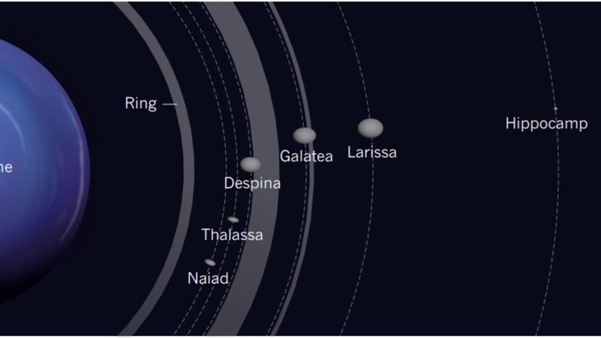 Neptün’ün En Küçük Uydusu, Parçalandıktan Sonra Tekrar Doğmaya Devam Ediyor
