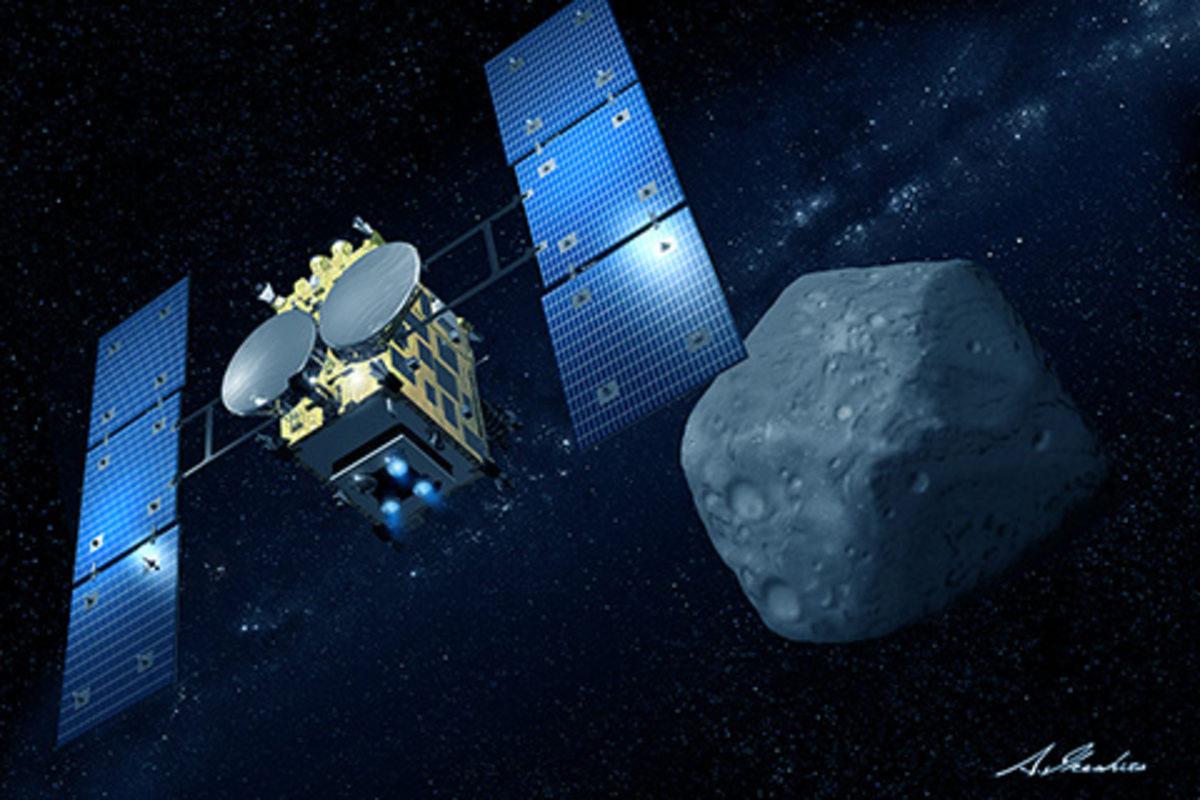 Japon Uzay Aracı Hayabusa2, Ryugu Asteroidine Başarıyla İndi (Video)