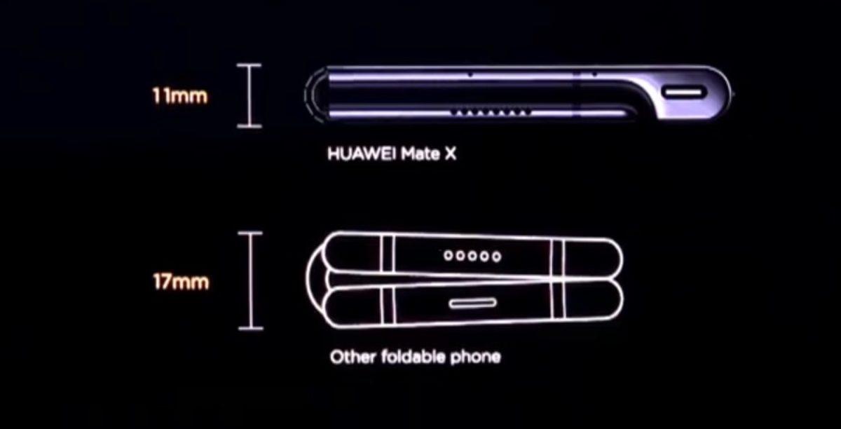 Huawei, Fiyatıyla Can Yakan Katlanabilir Telefonu Mate X’i Tanıttı: İşte Fiyatı ve Özellikleri