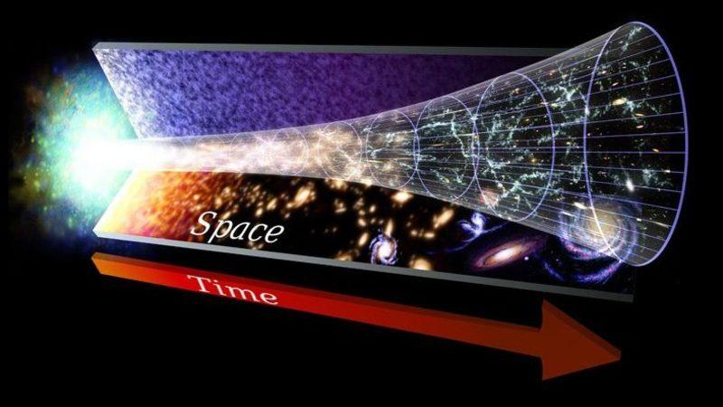 13.8 Milyar Yılda Evren Nasıl Oldu da 46 Milyar Işık Yılı Genişledi?