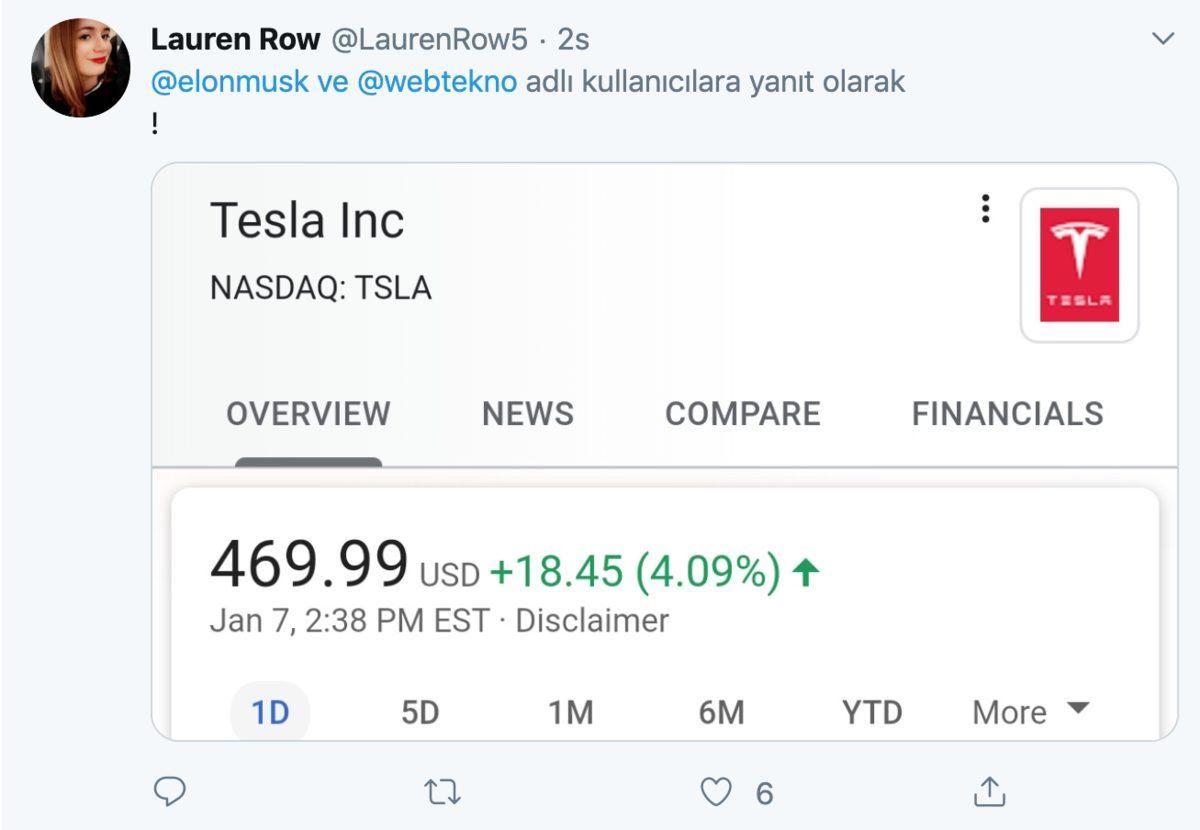 Elon Musk, Webtekno’ya Yanıt Verdi ve Twitter 1 Dakikalığına Güzelleşti