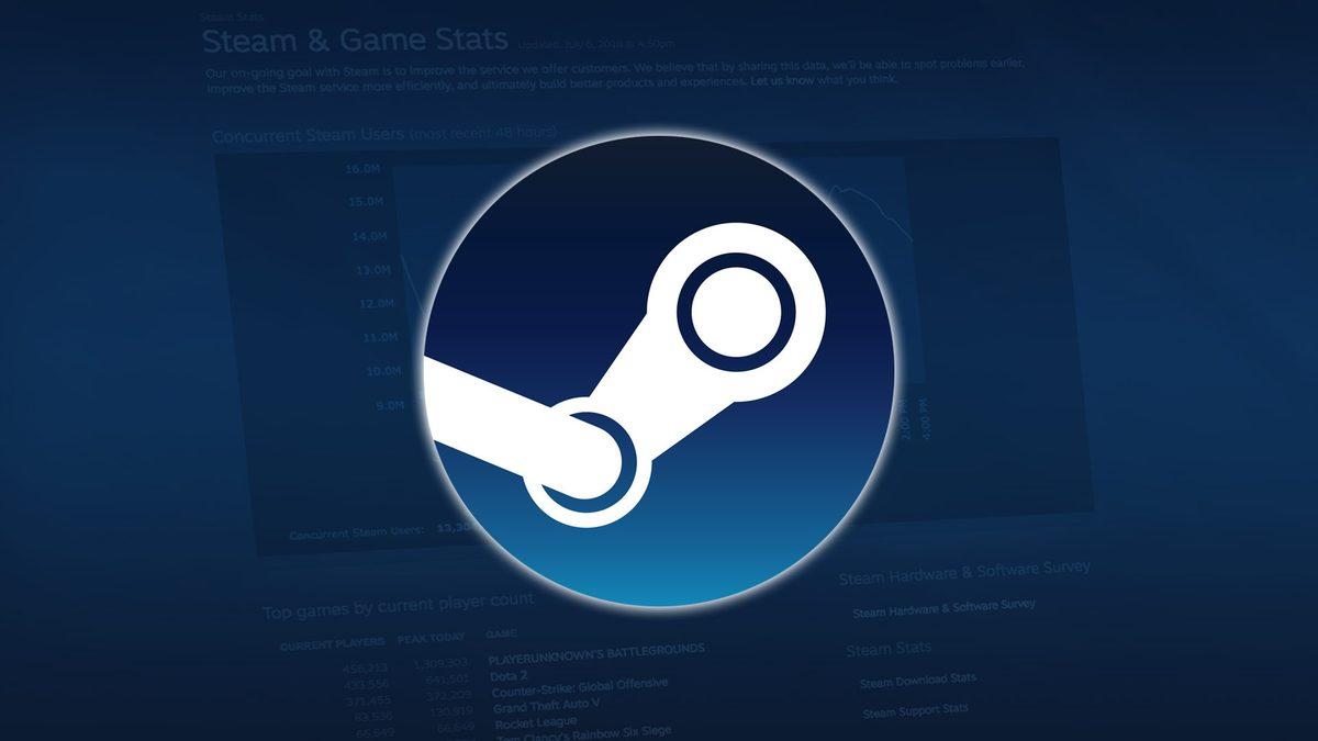 Çince, İngilizce’yi Geride Bırakarak Steam’in En Popüler Dili Olmayı Başardı