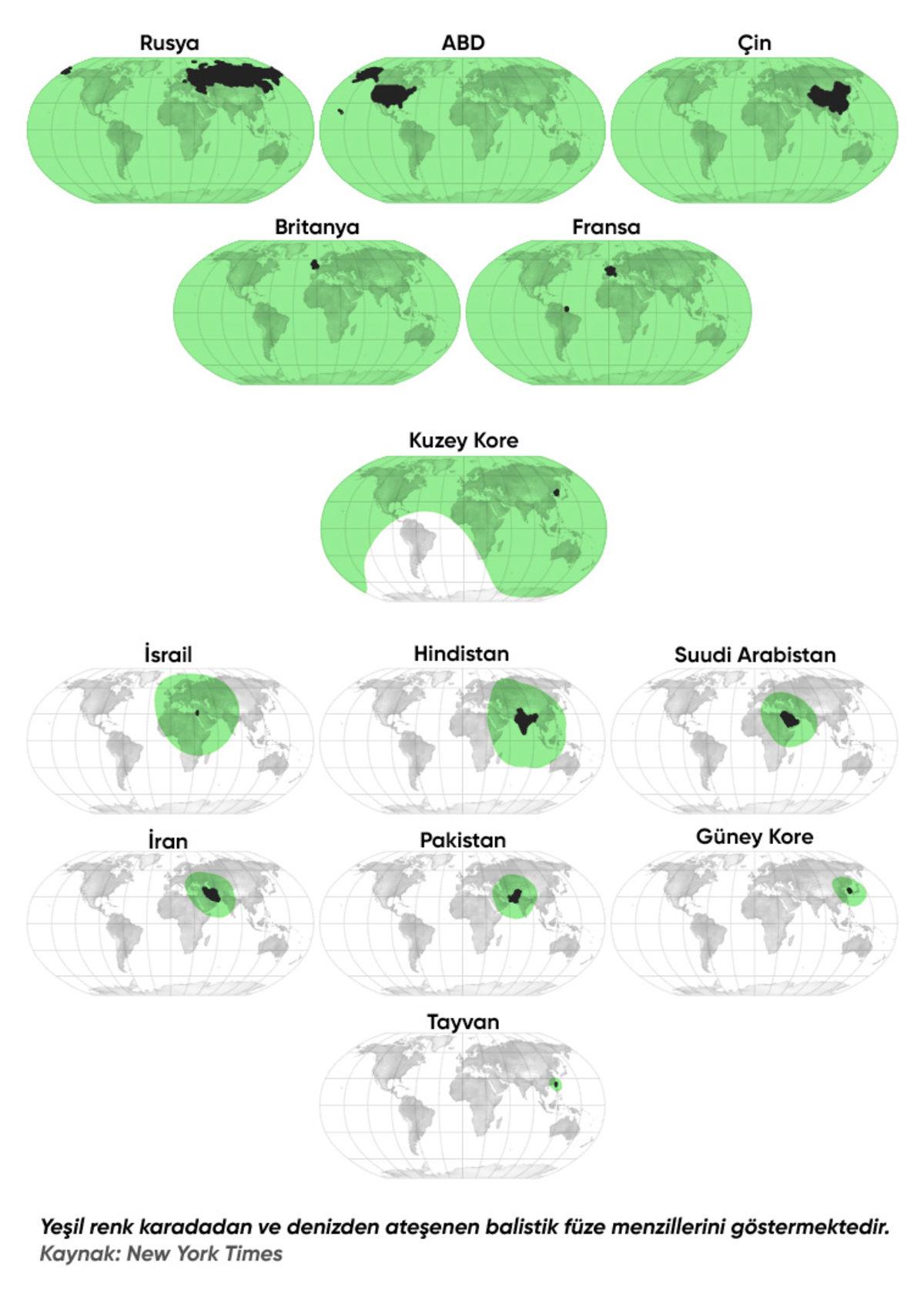 İran’ın ABD Üslerini Vurmak İçin Kullandığı Balistik Füze Nedir?