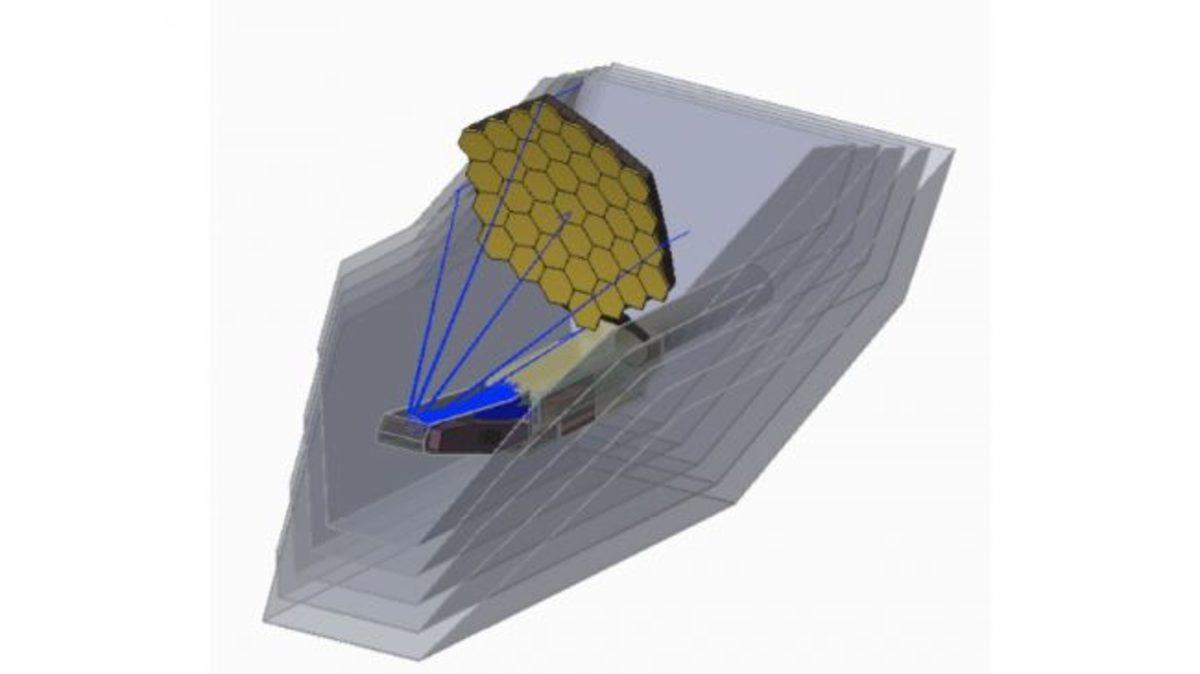 NASA, Yakın Gelecekte Hubble’dan Daha Gelişmiş 6 Farklı Teleskobu Uzaya Fırlatacak