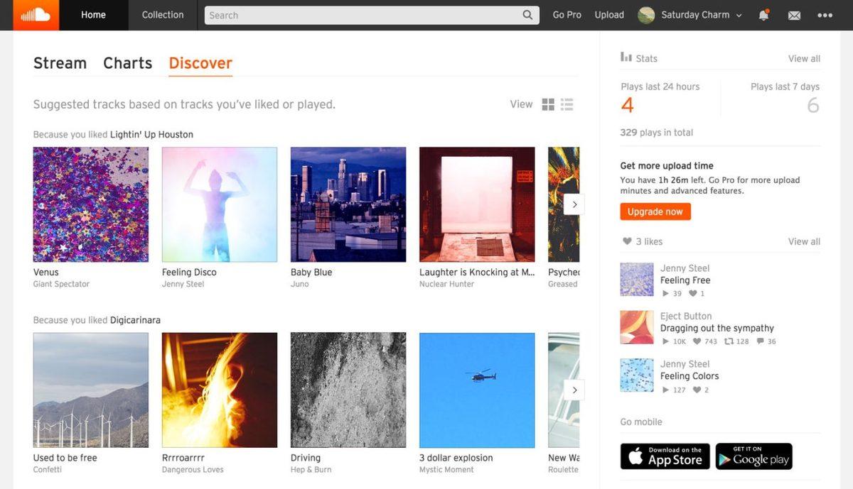 Ücretsiz Müzik Uygulaması SoundCloud’un 10 Pratik Özelliği