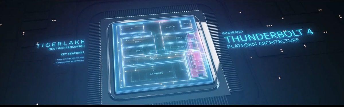 Intel’in Thunderbolt 4’ün Hızına Yönelik Açıklaması Kafa Karıştırdı