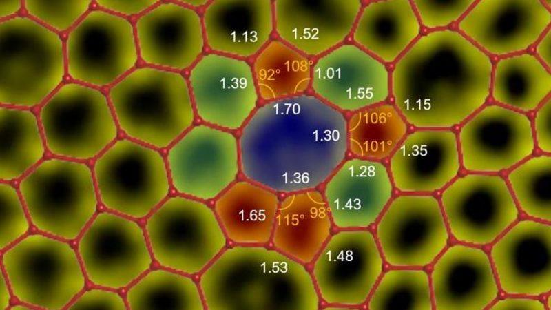Bilim İnsanları, Dünyanın İlk Tek Tabakalı Şekilsiz Filmini Oluşturdu