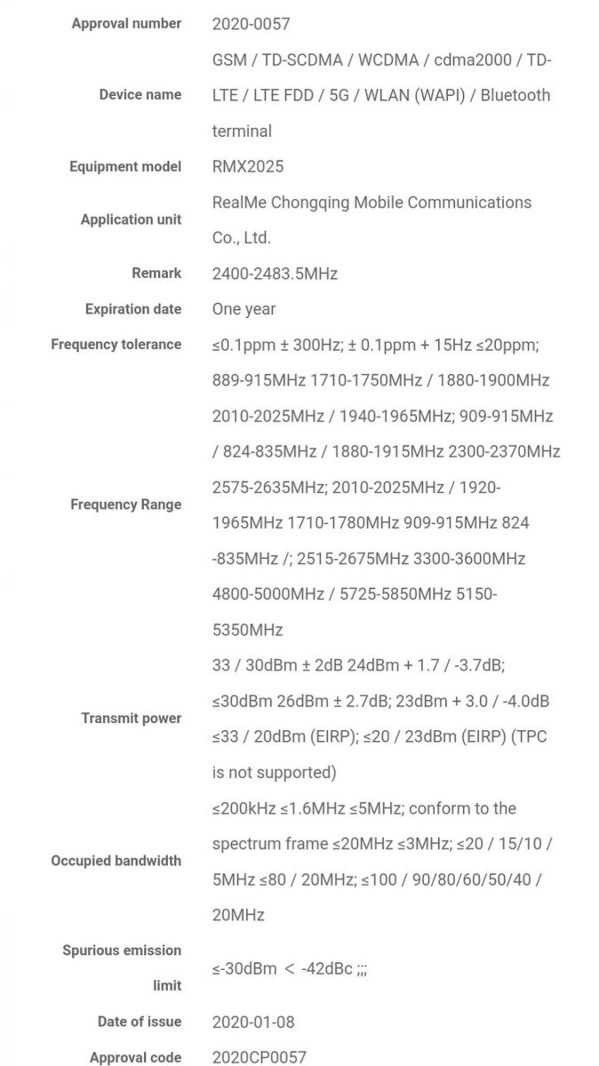 ’Realme C3s’ Akıllı Telefonunun Yolda Olduğunu Gösteren Sertifika
